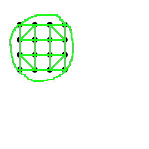 Regular but non-symmetric grid